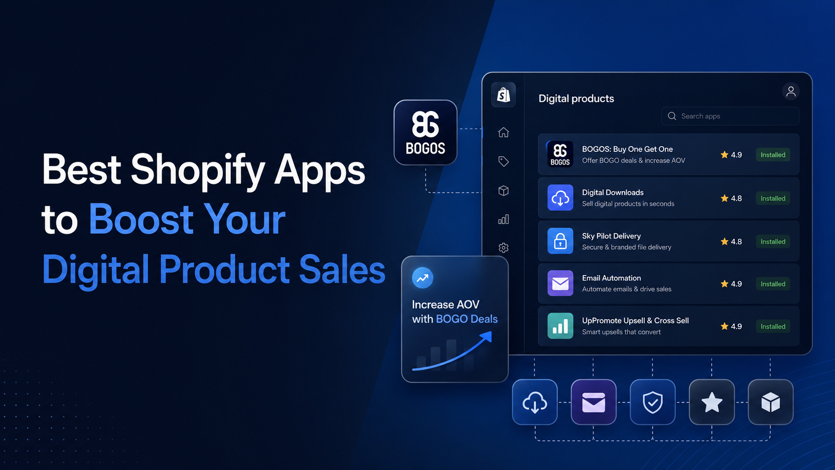 Best Shopify Apps to Boost Your Digital Product Sales