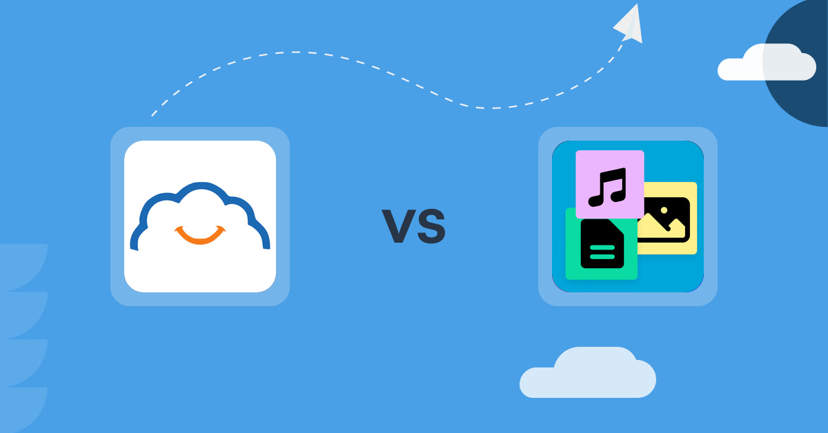 Shopify Digital Products Apps: TalentLMS vs. Digitally ‑ Digital Products