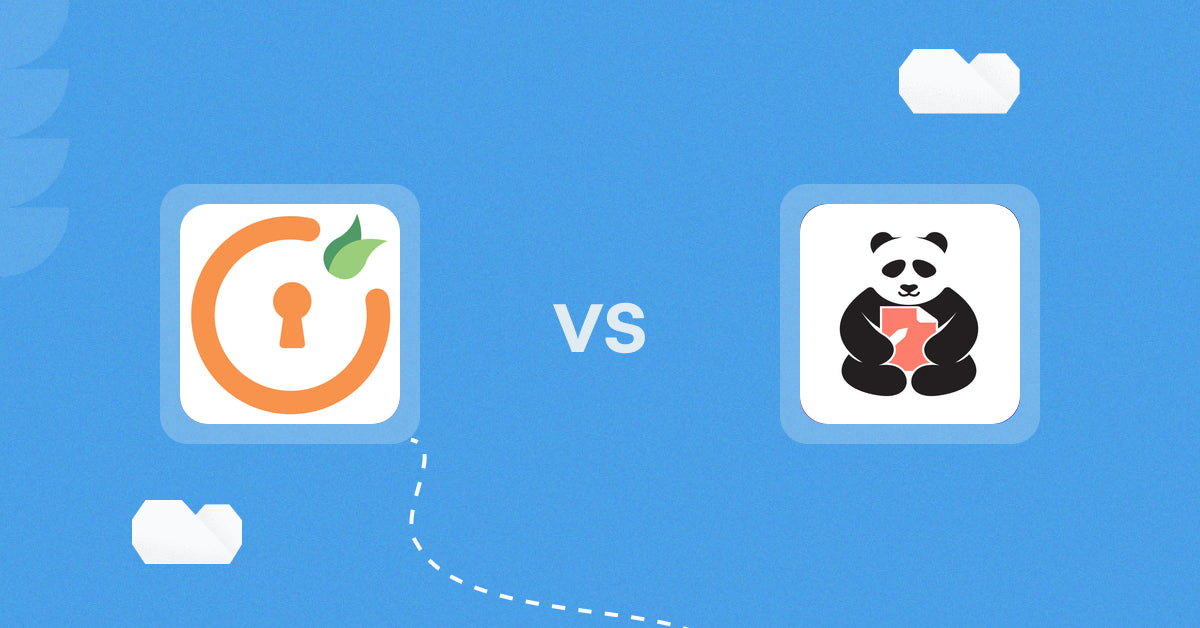 Shopify Digital Products Apps: miniOrange: Course Builder vs. Waivers E‑Signatures‑SignPanda